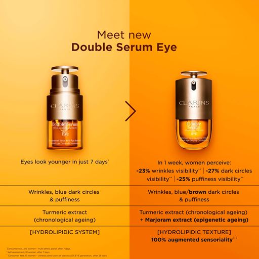 Clarins Double Serum Eye 20 ml.