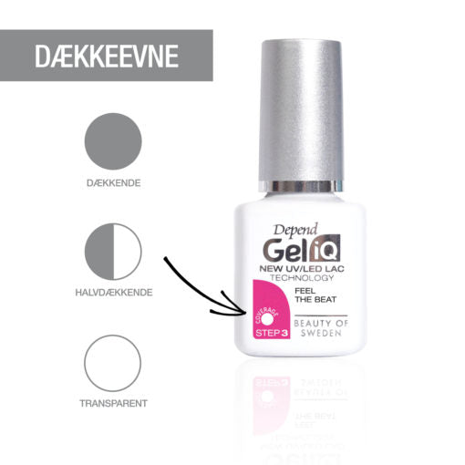 Depend Gel IQ Value Pack